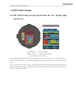 Preview for 16 page of HIKVISION 5 Inch Network High Speed Dome Installation Manual