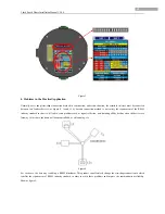 Preview for 49 page of HIKVISION 5 Inch Network High Speed Dome Installation Manual