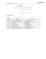 Preview for 50 page of HIKVISION 5 Inch Network High Speed Dome Installation Manual