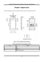 Preview for 18 page of HIKVISION 673 Series User Manual