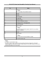 Preview for 19 page of HIKVISION 673 Series User Manual