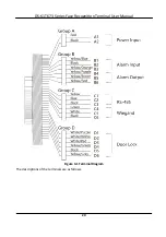 Preview for 34 page of HIKVISION 673 Series User Manual