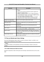 Preview for 82 page of HIKVISION 673 Series User Manual