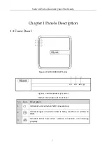 Preview for 8 page of HIKVISION 6954273665548 Quick Start Manual