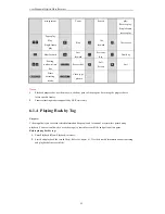 Preview for 93 page of HIKVISION 7200HFI-SV Series User Manual