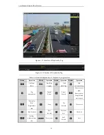 Preview for 96 page of HIKVISION 7200HFI-SV Series User Manual