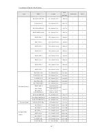 Preview for 248 page of HIKVISION 7200HFI-SV Series User Manual