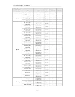 Preview for 252 page of HIKVISION 7200HFI-SV Series User Manual