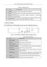 Preview for 8 page of HIKVISION 7604NI-K1B Quick Start Manual