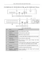 Preview for 9 page of HIKVISION 7604NI-K1B Quick Start Manual