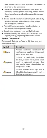 Preview for 5 page of HIKVISION AE-VC143T-ITS User Manual