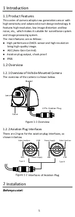 Preview for 6 page of HIKVISION AE-VC224T-IT User Manual