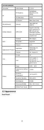 Preview for 9 page of HIKVISION AX DS-PW32-H Series User Manual