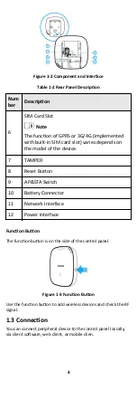 Preview for 11 page of HIKVISION AX DS-PW32-H Series User Manual