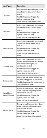 Preview for 46 page of HIKVISION AX DS-PW32-H Series User Manual