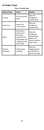 Preview for 48 page of HIKVISION AX DS-PW32-H Series User Manual