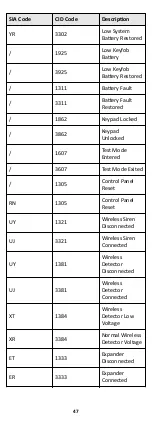 Preview for 54 page of HIKVISION AX DS-PW32-H Series User Manual