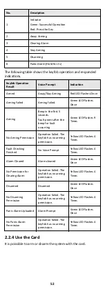 Preview for 59 page of HIKVISION AX DS-PW32-H Series User Manual