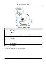 Предварительный просмотр 16 страницы HIKVISION AX DS-PWA32-H Manual