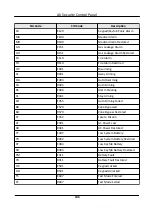 Предварительный просмотр 115 страницы HIKVISION AX DS-PWA32-H Manual