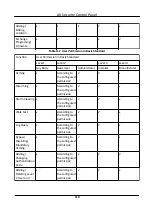 Предварительный просмотр 119 страницы HIKVISION AX DS-PWA32-H Manual