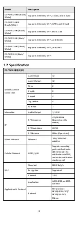 Preview for 10 page of HIKVISION AXHub Manual