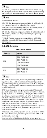 Preview for 12 page of HIKVISION AXHub Manual