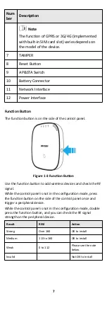 Preview for 15 page of HIKVISION AXHub Manual