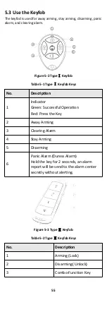 Preview for 63 page of HIKVISION AXHub Manual