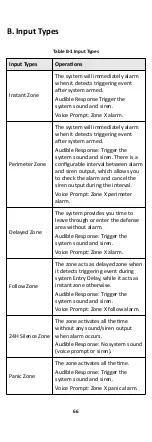 Preview for 74 page of HIKVISION AXHub Manual