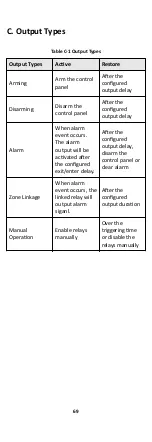 Preview for 77 page of HIKVISION AXHub Manual