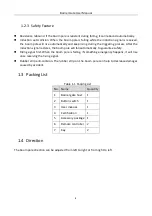 Preview for 9 page of HIKVISION Barrier gate User Manual