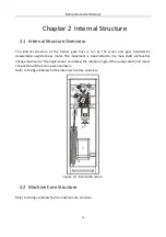 Preview for 11 page of HIKVISION Barrier gate User Manual