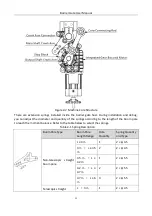 Preview for 12 page of HIKVISION Barrier gate User Manual