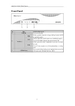 Preview for 9 page of HIKVISION Blazer Express Station Quick Start Manual