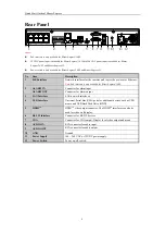 Preview for 10 page of HIKVISION Blazer Express Station Quick Start Manual