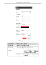 Preview for 19 page of HIKVISION C30 Series User Manual