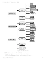 Предварительный просмотр 12 страницы HIKVISION Casino D8T DS-2CC12D8T-AMM User Manual