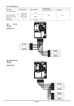 Preview for 5 page of HIKVISION Castle/Pyronix Euro 280 Installation Manual