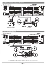 Preview for 15 page of HIKVISION Castle/Pyronix Euro 280 Installation Manual