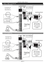 Preview for 16 page of HIKVISION Castle/Pyronix Euro 280 Installation Manual