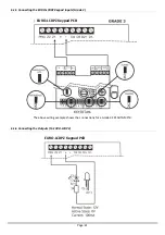 Preview for 21 page of HIKVISION Castle/Pyronix Euro 280 Installation Manual