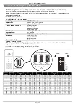 Preview for 22 page of HIKVISION Castle/Pyronix Euro 280 Installation Manual