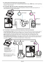 Preview for 25 page of HIKVISION Castle/Pyronix Euro 280 Installation Manual