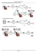 Preview for 26 page of HIKVISION Castle/Pyronix Euro 280 Installation Manual