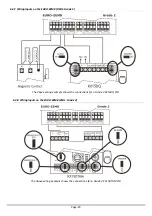 Preview for 29 page of HIKVISION Castle/Pyronix Euro 280 Installation Manual