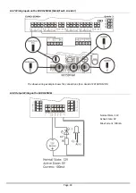 Preview for 33 page of HIKVISION Castle/Pyronix Euro 280 Installation Manual