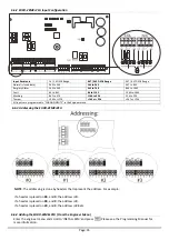 Preview for 35 page of HIKVISION Castle/Pyronix Euro 280 Installation Manual