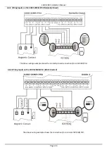 Preview for 36 page of HIKVISION Castle/Pyronix Euro 280 Installation Manual