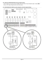 Preview for 43 page of HIKVISION Castle/Pyronix Euro 280 Installation Manual